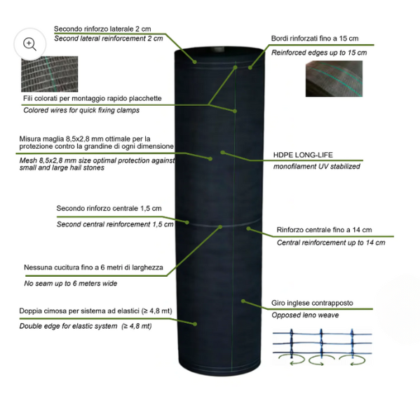 Hagelschutznetz (Breite 6m)
