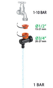 Tropfset 20 Töpfe Claber (90764